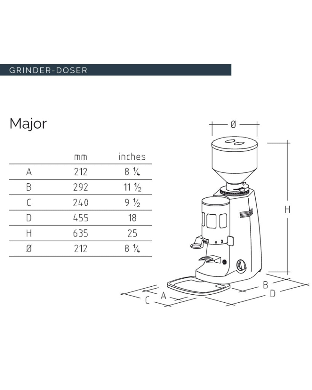 Mazzer Major V Manual Doser